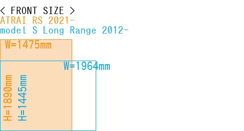 #ATRAI RS 2021- + model S Long Range 2012-